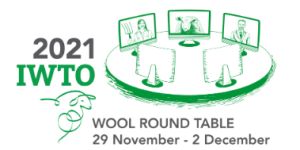 Wool Round Table 2021