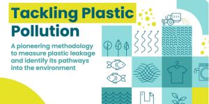 Microplastic pollution is a global challenge